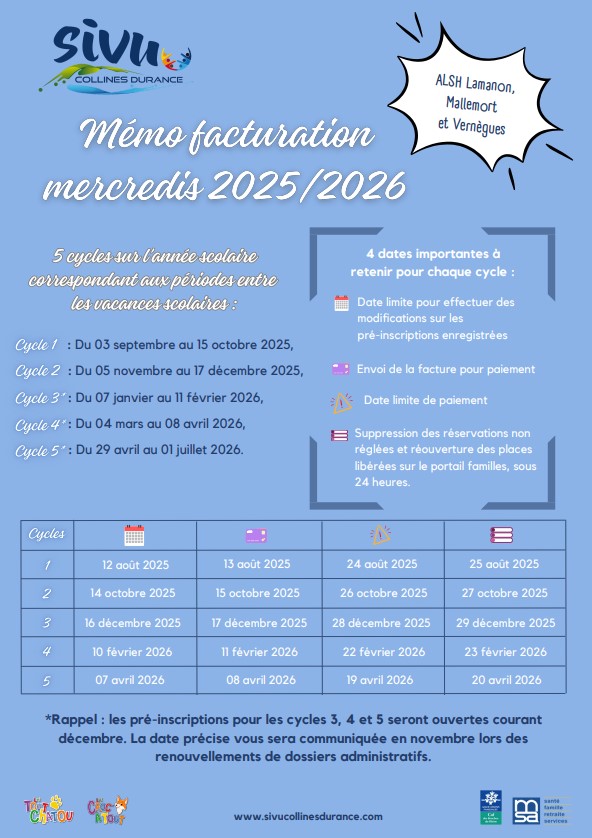 memo facturation
